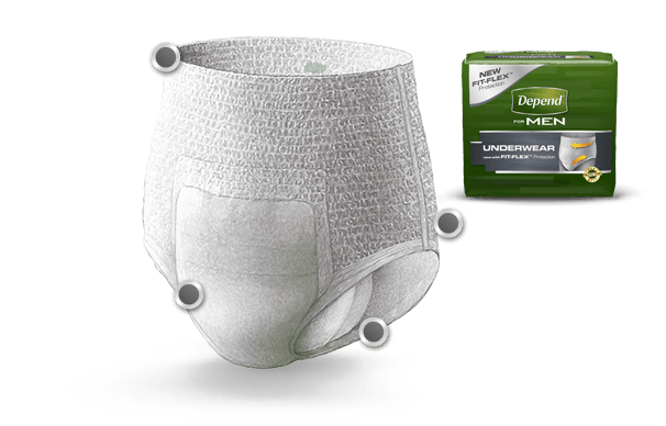 Free Depend FIT-FLEX™ Protection Sample